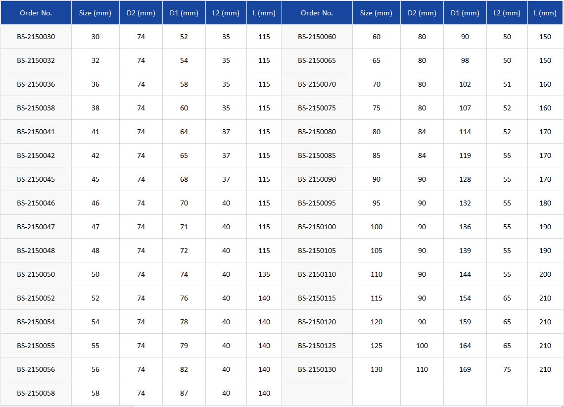 6-point-table